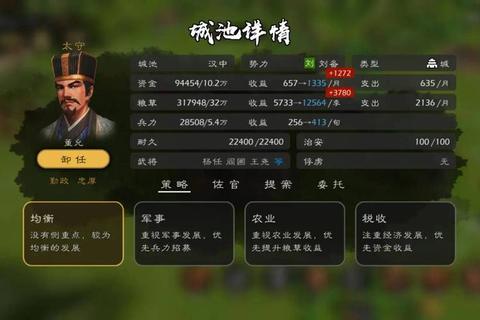 乱世诸侯核心玩法解析新手必看攻略与势力扩张技巧