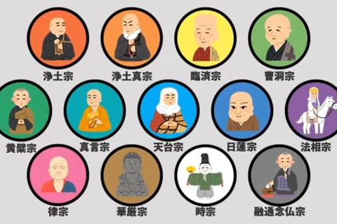 为什么日本和尚可以结婚？解析历史渊源与宗教变革缘由