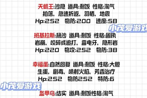 口袋高手新手零氪党必看最强阵容搭配推荐攻略