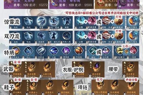 手游攻略全角色技能解析及高难度副本速通技巧实战教学指南
