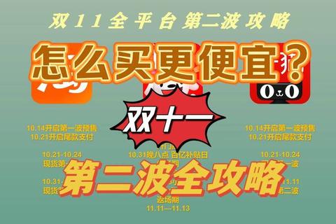 网购总被高价困扰？哪个app买东西便宜看这篇比价指南