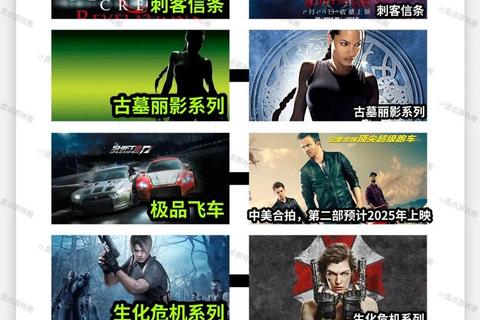 电影手游攻略：热门电影改编游戏通关技巧与隐藏剧情全解析