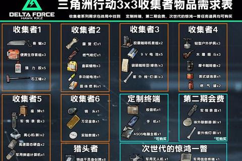 游戏收藏图鉴:从经典大作到独立精品的珍藏指南 游戏收藏图鉴:从经典大作到独立精品的珍藏指南