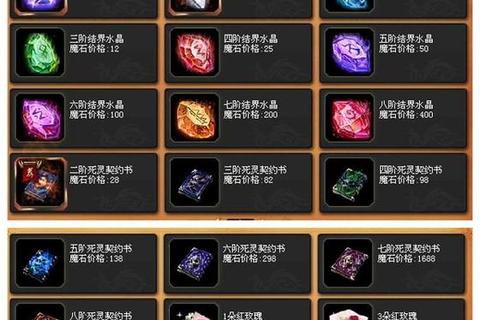 最高警戒平民玩家零氪金发展路线与资源高效分配技巧全解