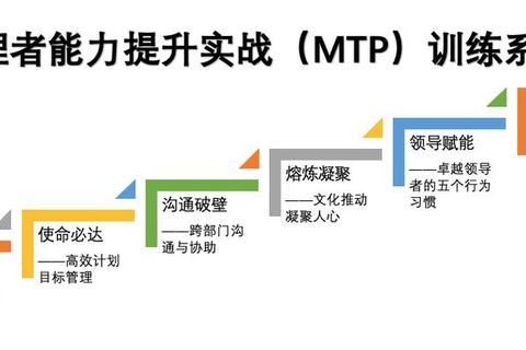 金蝉捕鱼必学五大技巧高效刷分秘籍与实战进阶攻略详解