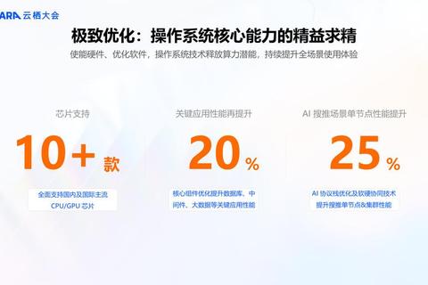 芯片组驱动升级指南提升系统兼容性与硬件性能优化技巧