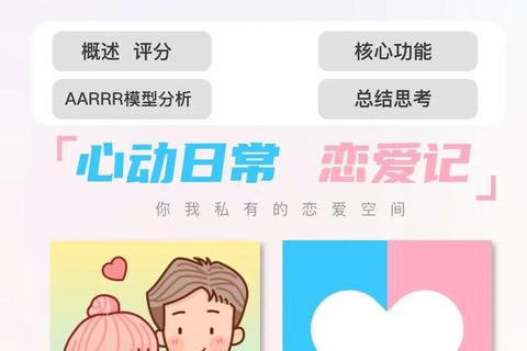 心动程序加载中：21天线上恋爱实战指南