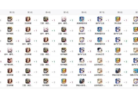 iOS游戏排行榜最新热门趋势解析与必玩佳作推荐指南