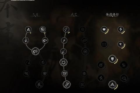 神话攻略全角色技能解析与隐藏任务通关技巧终极指南
