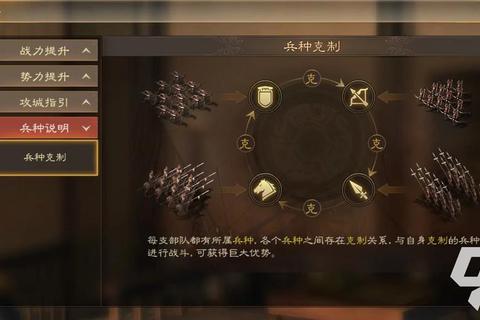 绝园少女zgirls堡垒争夺战玩法与兵种搭配全解析