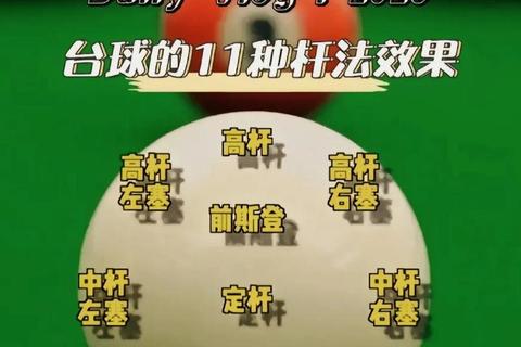 台球下载指南：高清技巧教学与赛事资源_一键获取畅玩攻略