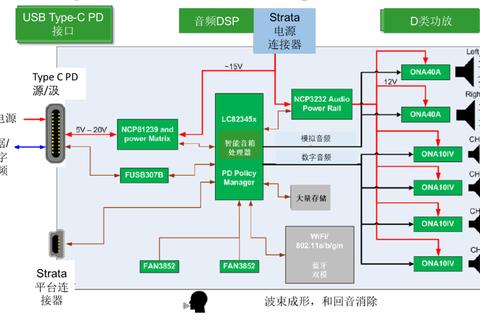 荣耀9续航能力怎么样三大痛点解析与优化方案全攻略