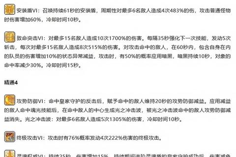 防骑团本生存指南：高效减伤与仇恨控制实战技巧详解