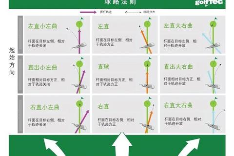 滑动小球高分速成攻略指尖微操与障碍物通关技巧