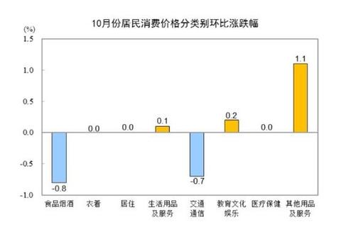 price下载-免费获取最新价格数据与资源包合集  第1张