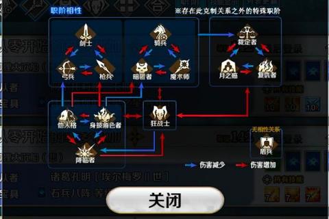 死亡黎明手游全章节任务流程解析与角色技能搭配生存指南
