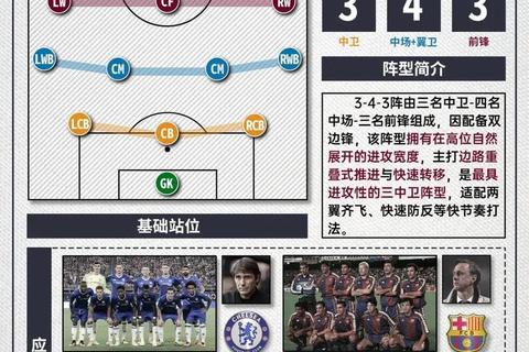 足球游戏全攻略:热门精选与经典赛事玩法终极指南 足球游戏全攻略:热门精选与经典赛事玩法终极指南