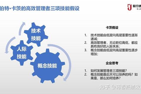 师傅别慌手游全职业进阶攻略 新手必看的高效技能搭配与资源获取指南