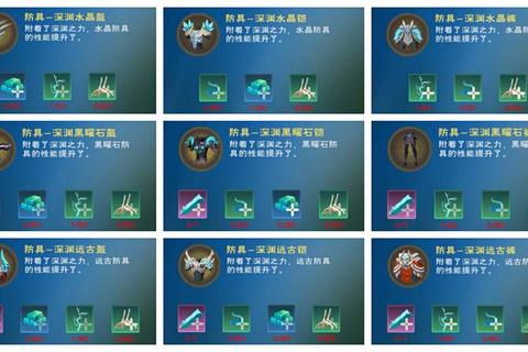 蓝月攻略全职业进阶技巧与装备搭配高效打法终极指南