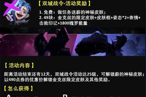 手游攻略免费领取永久皮肤详细步骤及新手必看技巧解析