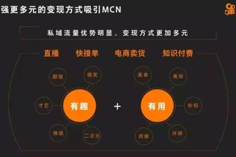 快手一万个心挣多少钱创作者收益焦虑破解三步实现稳定增收