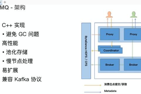 角色迁移多久恢复效率低？四步策略实现快速身份适应