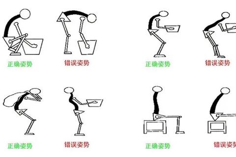 为什么我右侧腰部持续酸痛？三个矫正动作快速缓解疼痛
