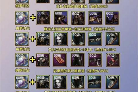 枪骑士低消耗练级路线与高效MVP打法装备搭配全解