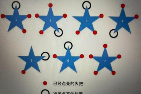 天遒谷解密全流程攻略与隐藏宝箱探索路线详解-第1张图片-凡奇硬核学院