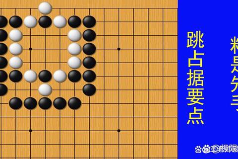 围棋棋子布局的奥秘：掌握黑白对弈中的关键落子策略