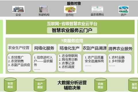 晶太阳下载_一站式安全极速资源平台-最新应用获取指南
