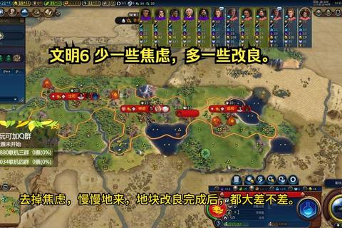 文明5制胜策略：高效资源运营与多胜利路线规划进阶实战指南