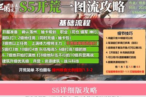 逃出森林卡车绝地求生全流程攻略与资源收集必看技巧