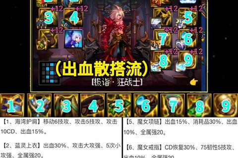 战国手游最强阵容搭配指南全阵营流派详解与实战推荐