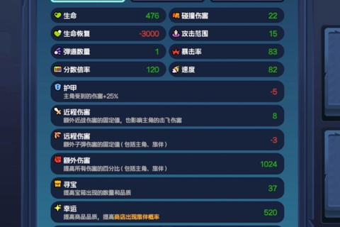 无尽攻略系统终极指南：快速解锁隐藏关卡与高效资源收集全技巧