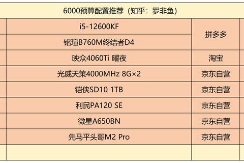 2023年度热门主机游戏排行榜单权威推荐与玩家必玩佳作全收录  第1张