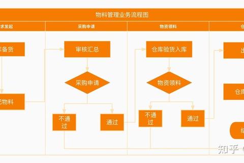 W8怎么样使用痛点解析与高效解决技巧全攻略
