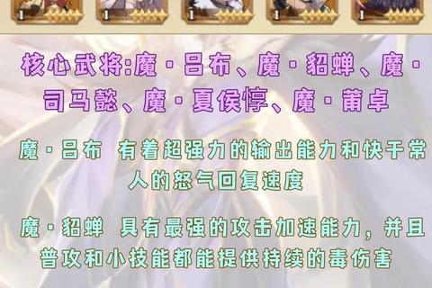 境界手游全境界突破技巧与实战攻略助你快速提升战力