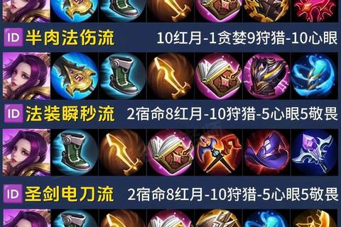 神谕者手游2025最新技能搭配与出装推荐实战技巧全解