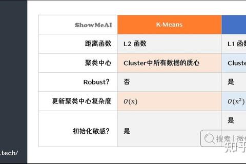 呆萌骑士全方位通关指南新手必看技巧与隐藏任务详解