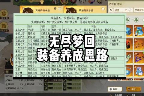 手游复制攻略零失败技巧分享资源无限获取与角色装备全复制详细步骤解析
