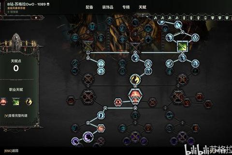 大主教速通指南：高效打法与装备搭配全解析