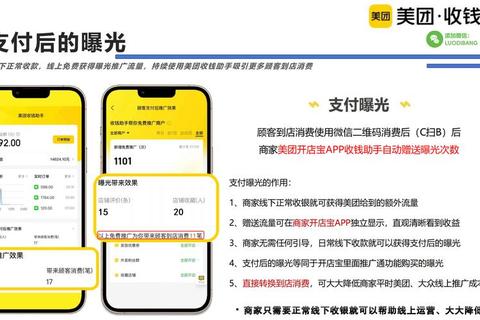 如何注册美团外卖新手常见问题与详细步骤解析