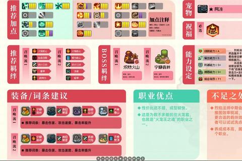 元气骑士手游精灵技能搭配与高效通关全攻略