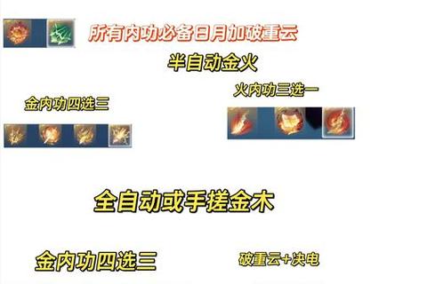 熔炼技巧规律解析及高效提升属性必看攻略