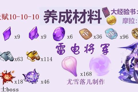 雷电X高分通关技巧全武器解析与隐藏关卡攻略
