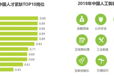 祖阿曼速通指南：高效路线规划与BOSS机制全解析-第1张图片-凡奇硬核学院