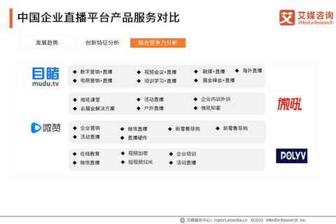 好直播平台有哪些三大痛点解析与十大优质平台推荐