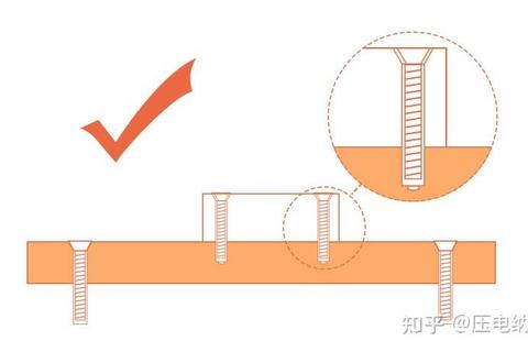 纳米控制伊莱恩里卡全等级攻略与思维室火场解谜技巧解析
