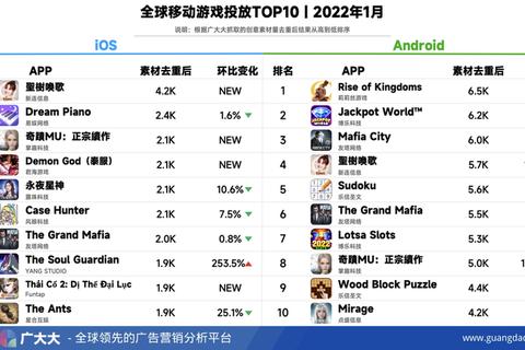 安卓游戏排行榜下载-热门手游TOP10推荐及安装指南 安卓游戏排行榜下载-热门手游TOP10推荐及安装指南